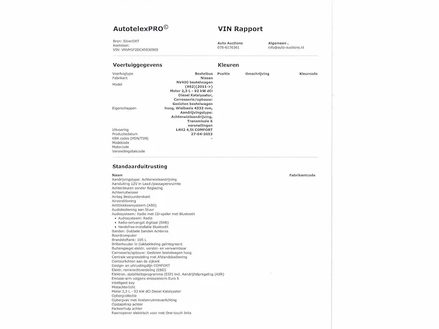 Nissan nv400 2.3 dci l1h2 2012 - afbeelding 17 van  25