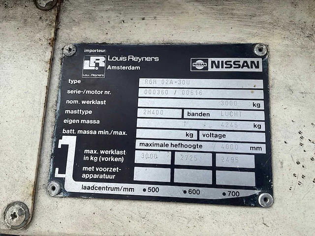 Nissan rgh 02a-30u vorkheftruck - afbeelding 11 van  12