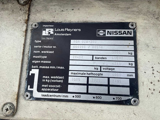 Nissan rgh 02a-30u vorkheftruck - afbeelding 12 van  12