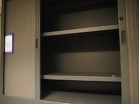 Nn cabinets - afbeelding 4 van  5