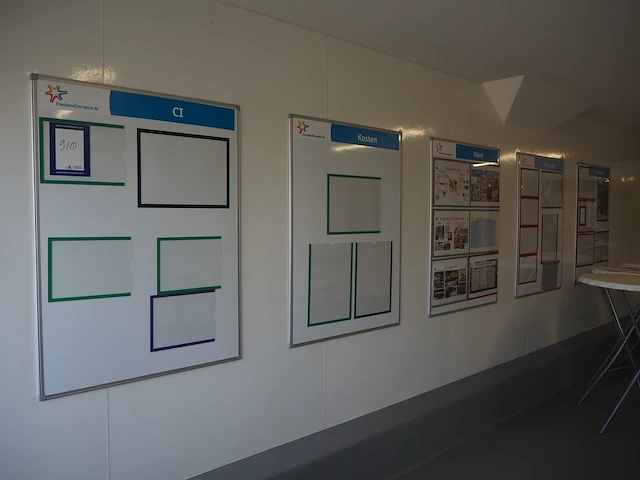 Nn notice boards - afbeelding 1 van  12