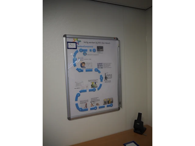 Nn notice boards - afbeelding 2 van  3