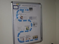 Nn notice boards - afbeelding 2 van  3