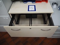 Nn office inventory - afbeelding 14 van  16