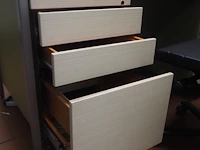 Nn office inventory - afbeelding 6 van  11