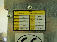 Nn rotisserie oven - afbeelding 6 van  6
