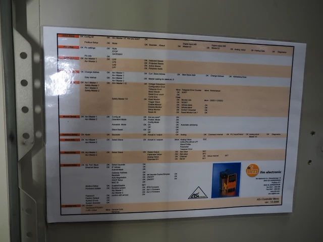 Nn switch cabinet - afbeelding 17 van  20