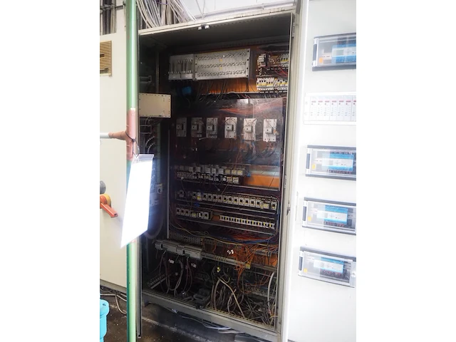 Nn switch cabinet - afbeelding 5 van  19