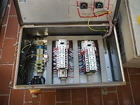 Nn switch cabinets - afbeelding 46 van  72