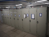 Nn switch cabinets - afbeelding 4 van  11