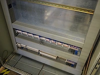 Nn switch cabinets - afbeelding 22 van  31
