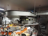 Nn vibrating gutter - afbeelding 2 van  6