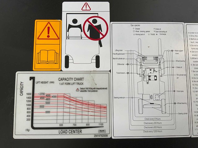 Noblelift - 2024 - q16-series - 1.6t vorkheftruck verstelbare lepels 4.8m - afbeelding 8 van  43