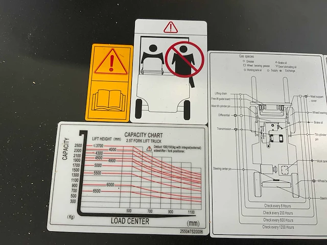 Noblelift fe4p25qc 2.5t vorkheftruck triple mast 4.8m 2023 - afbeelding 17 van  22