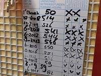Noodstroomaggregaat 150 kva bredenoord, urenstand 90h. - afbeelding 14 van  37