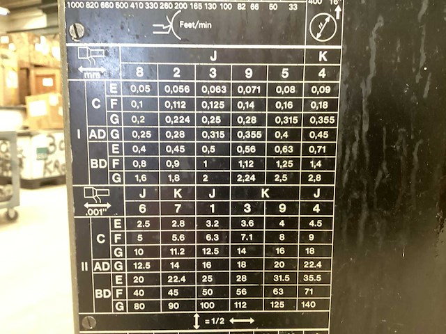 Nordic 15 universele draaibank - afbeelding 10 van  14