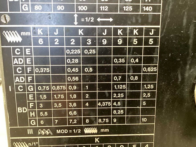 Nordic 15 universele draaibank - afbeelding 11 van  14