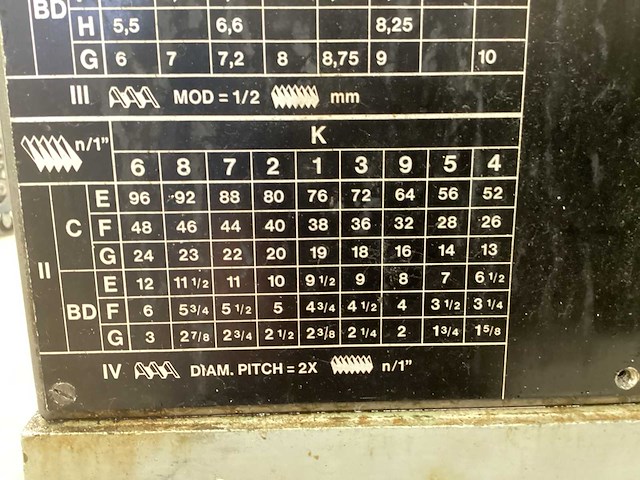Nordic 15 universele draaibank - afbeelding 12 van  14