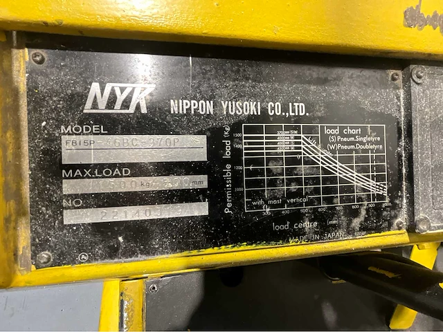Nyk - vorkheftruck, incl vorkverlengers 2m - afbeelding 14 van  14