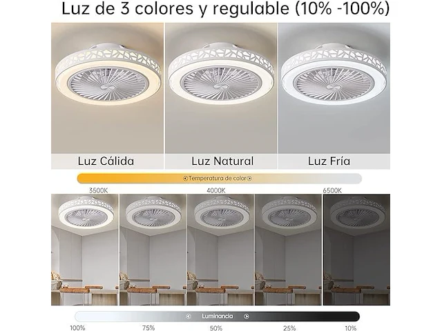 Oeriy plafondventilator met verlichting - afbeelding 3 van  3