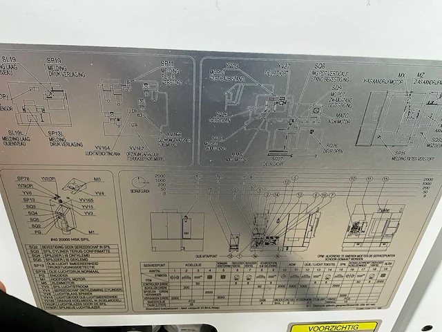 Okuma - mp-46v - 3-axis machining center - 2022 - afbeelding 11 van  38