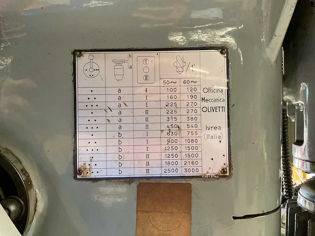 Olivetti kolomboormachine - afbeelding 11 van  12