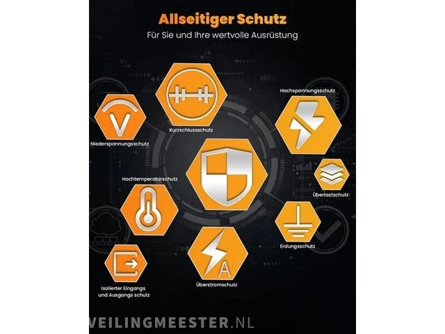 Omvormer 12v naar 230v zuivere sinus - 1200w auto spanning - afbeelding 3 van  4