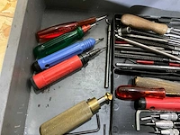 Ontbramingsgereedschap en toebehoren - afbeelding 2 van  4