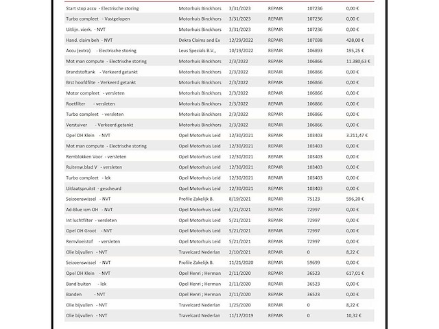 Opel - 2019 - insignia grand sport - 2.0 biturbo 4x4 gsi - jdv-14-v - afbeelding 14 van  26