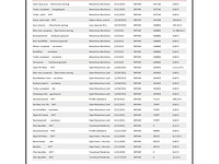 Opel - 2019 - insignia grand sport - 2.0 biturbo 4x4 gsi - jdv-14-v - afbeelding 14 van  26