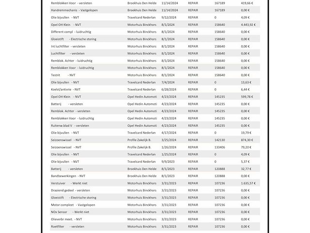 Opel - 2019 - insignia grand sport - 2.0 biturbo 4x4 gsi - jdv-14-v - afbeelding 15 van  26