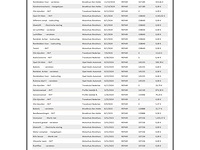 Opel - 2019 - insignia grand sport - 2.0 biturbo 4x4 gsi - jdv-14-v - afbeelding 15 van  26