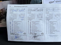 Opel astra 1.6 cdti s/s edition 2015 | hd-985-l - afbeelding 31 van  31