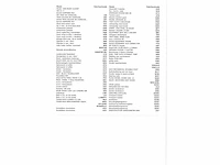 Opel corsa 1.4-16v enjoy 2008, 41-zd-kp - afbeelding 22 van  29