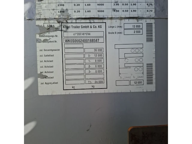 Oplegger, kogel, s24-1 - afbeelding 29 van  31