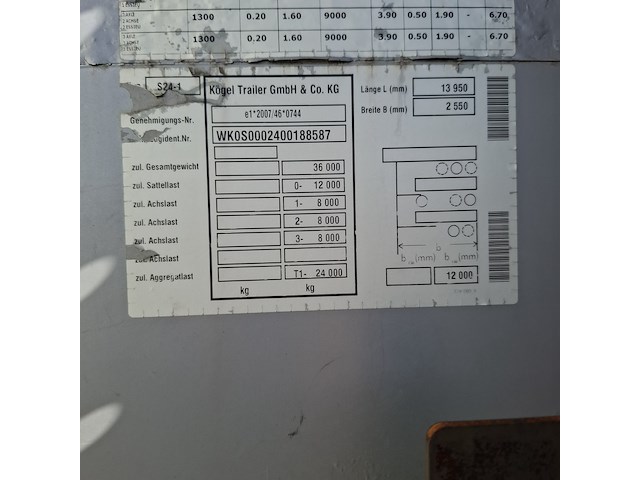 Oplegger, kogel, s24-1 - afbeelding 22 van  31