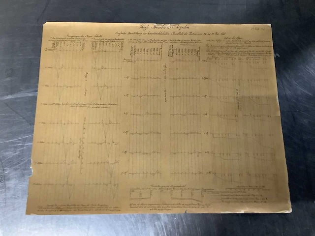 Orginele technische tekeningen thijssbrüke szegedin uit 1858 - afbeelding 26 van  51