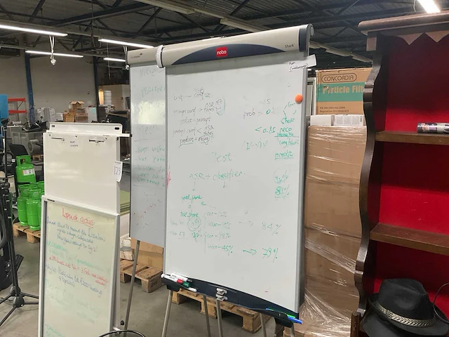 Overige kantoorinventaris - afbeelding 2 van  8