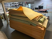 Overige textielindustrie - afbeelding 5 van  18
