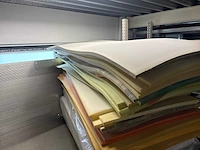 Overige textielindustrie - afbeelding 7 van  18