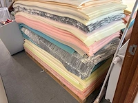 Overige textielindustrie - afbeelding 11 van  18