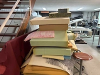 Overige textielindustrie - afbeelding 16 van  18