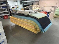 Overige textielindustrie - afbeelding 18 van  18