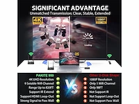 Pakite draadloze hdmi zender en ontvanger 4k hdmi loop out ir remote extender 250 m/820ft 9 kanalen 1 tx tot 3 rxs streaming video van stb laptop pc netflix youtube naar tv projector - afbeelding 2 van  5