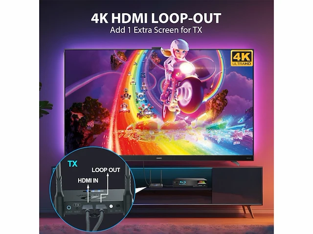 Pakite draadloze hdmi zender en ontvanger 4k hdmi loop out ir remote extender 250 m/820ft 9 kanalen 1 tx tot 3 rxs streaming video van stb laptop pc netflix youtube naar tv projector - afbeelding 5 van  5
