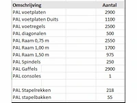 Pal 20 torens / ondersteuning - afbeelding 7 van  15