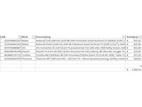 Pallet - televisie retourgoederen - 6 items - afbeelding 7 van  8