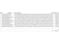 Pallet - televisie retourgoederen - 8 items - afbeelding 6 van  7