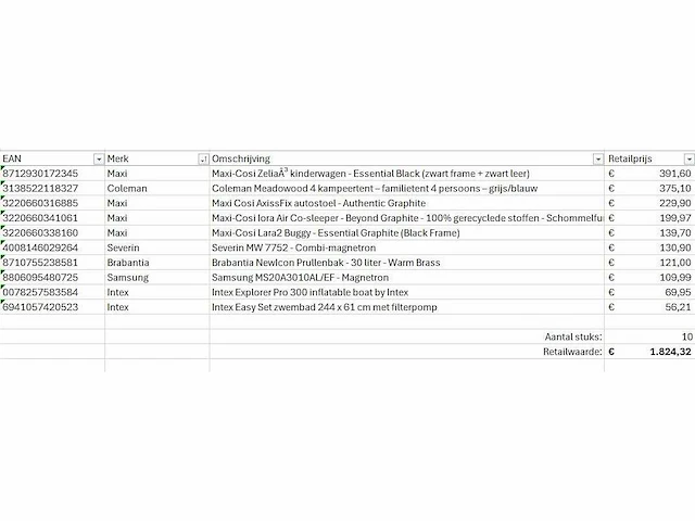 Pallet a-merk retourgoederen - 10 items - afbeelding 6 van  7