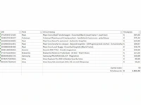 Pallet a-merk retourgoederen - 10 items - afbeelding 6 van  7